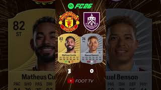 Manchester United Vs Burnley Premier League