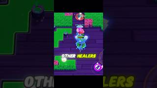 Edgar Is The Best Healer.. Viral