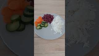 Exemple Dun Repas Équilibré