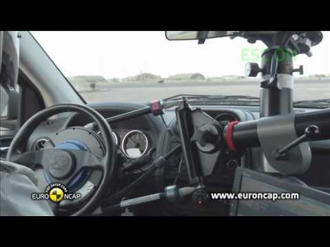 Euro NCAP | Jeep Compass | 2012 |   