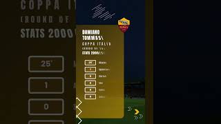 FsoV0ey7mWg Video Image