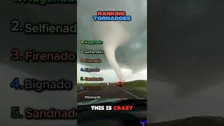 Ranking Tornadoes