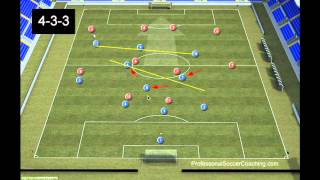 Fv5RDv8KbEQ Video Image