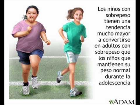 Упражнения Для Ребенка С Лишним Весом