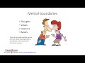 Boundaries Definition And Types Of Boundaries Boundaries Definition And Types Of Boundaries