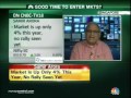 A 3-5 yr rally in the offing; not upbeat on IT: Samir Arora -  Part 1