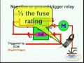 relay