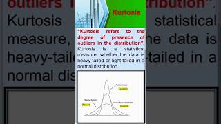 B. Statistics Kurtosis