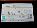 All India Radio 12025 kHz. 10.9.2011. All India Radio 12025 kHz. 10.9.2011.