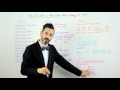 How Create an SEO strategy 2017 - Whiteboard Friday