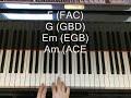 Musical Composition