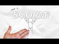 SCORM