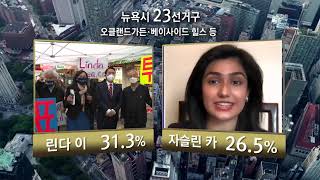 6 .23 .21 KBS America News