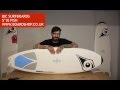 Bic 5'10 Fish Surfboard Review