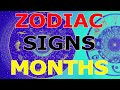 how to know your zodiac sign by birth date?