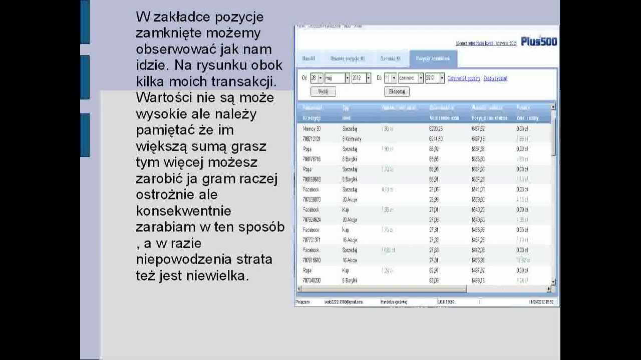 Forex plus500 pl