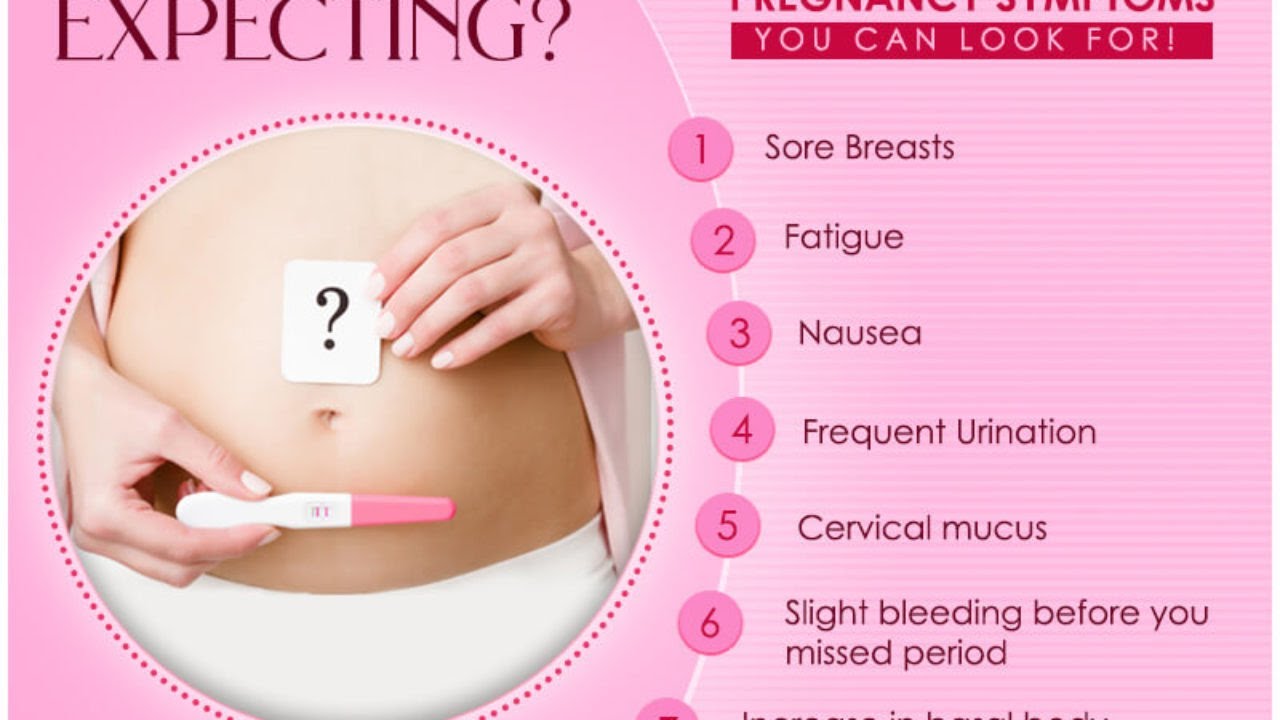 How early to tell if your pregnant