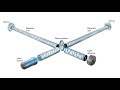 Big Science and the Impossibility of Gravitational Waves | Space News