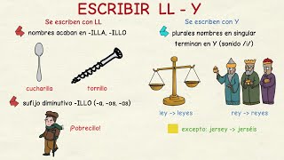 Aprender Español: Cuándo Escribir Ll - Y ✍ (Nivel Intermedio)