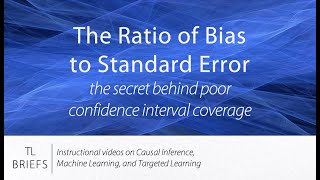 The Ratio of Bias to Standard Error: The secret behind poor confidence interval coverage