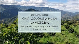 Chv Colombia Huila La Victoria - Clic Profile - January 2021
