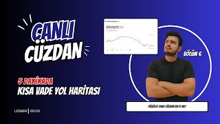Canlı Cüzdan 6 Beş Dakikada Kriptota Yol Haritası