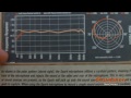 Blue Spark - Review & Sound Test - English Audio