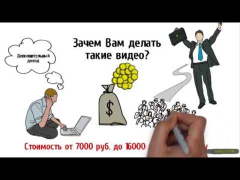 Как вязать круговыми спицами: описание, фото, видео Зависть подруги: как распознать, и стоит ли бороться с ней?