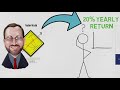 Seth Klarman: How To Achieve A 20% Return Per Year (10 Investing Rules)
