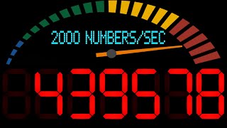Numbers 1 To 1000000 Digital