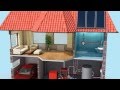 Renewable energy heating for the home