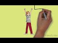 The 5 Most Common Logical Fallacies