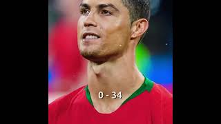 Ronaldo Solos