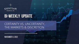 Certainty & Uncertainty, The Markets & Discretion - Nov 9, 2022