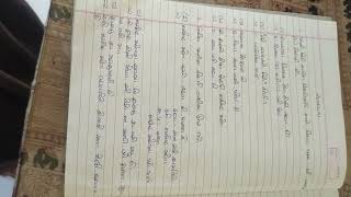 Std 9 Swadhyay Sanj Same Shamaliyo