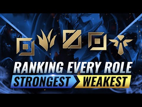 Ranking EVERY ROLE From STRONGEST To WEAKEST - League of Legends Season 10