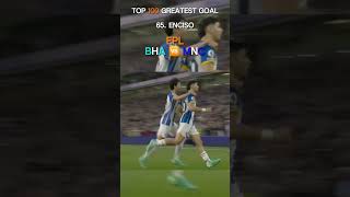 GFLW1MFcr48 Video Image
