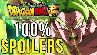 DRAGON BALL SUPER BROLY - 100% FULL SPOILERS - PLOT, BATTLES, MUSIC, ANIMATION!