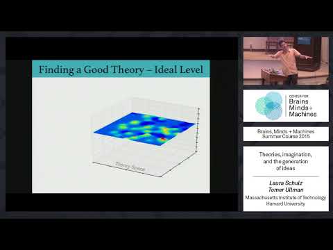 Abstract Principles And Regenerative Traits Of Love Video