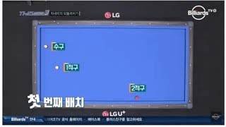 3 Cushion Billiards 3 Cushion Hard Position Billiards Lesson 4