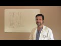 Stress Fractures & Tibia Fractures - Orthopedic Surgeon Sports Doctor - Sugar Land Houston TX