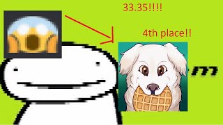 Dayshift At Freddys Speedrun Directdoggo% 33.35S 4Th Place
