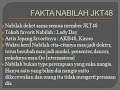 Fakta Unik Nabilah Jkt48 images Fakta Unik Nabilah Jkt48