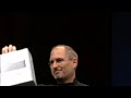 Mac Mini