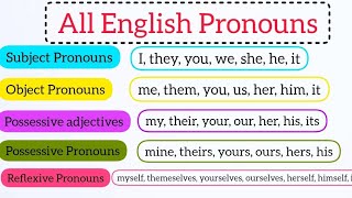 All English Pronouns