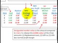 Net Realizable Value Of Inventory Definition