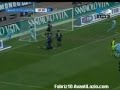 Ss Lazio Current First Team Squad | RM. Ss Lazio Current First Team Squad | RM.