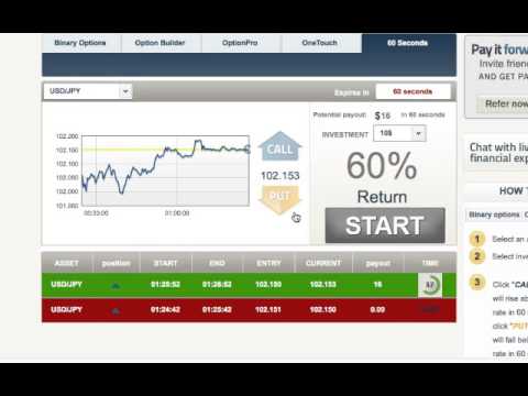 60 second binary options platforms system review