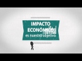 SBTDC Presentación