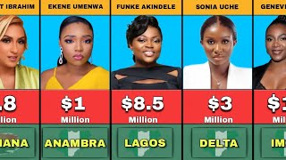 50 Nollywood Richest Actresses 2024 | Their Net Worth and State of Origin